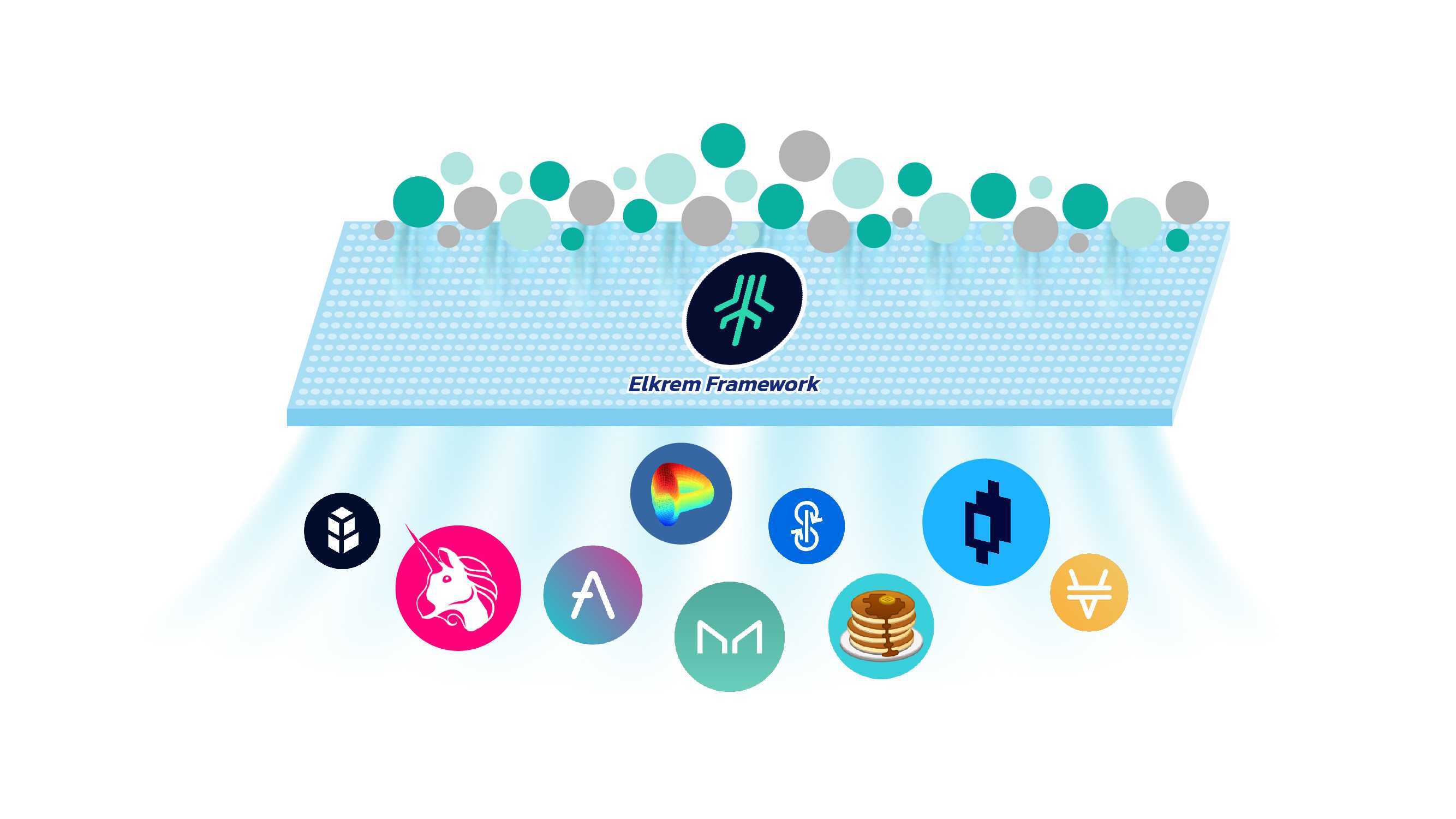 Elkrem framework